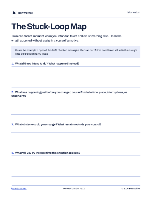 First page of The Stuck-Loop Map; the PDF also includes a personal next-step sheet